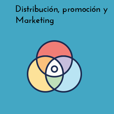 Distribución, promoción y marketing